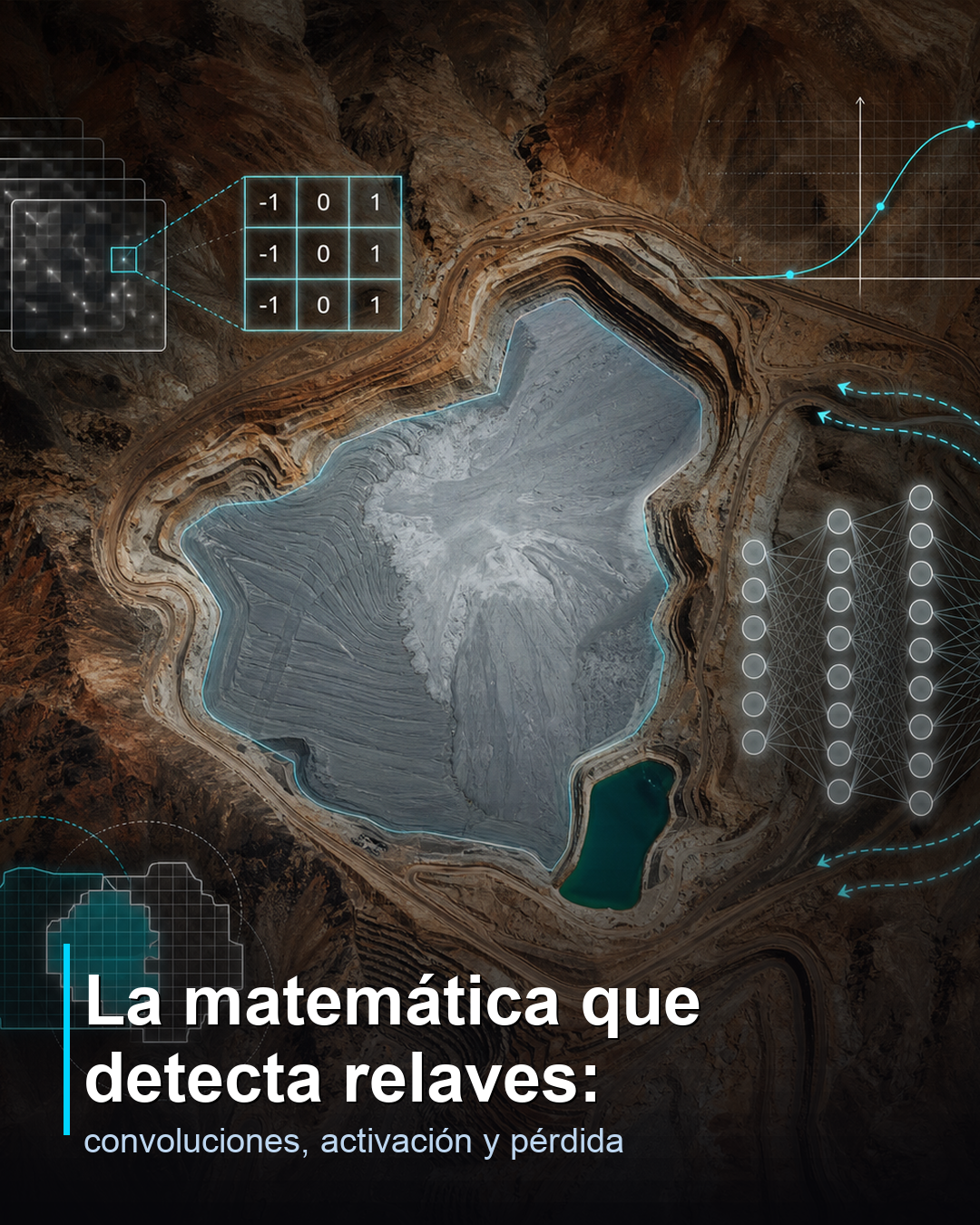 La matemática que detecta relaves: convoluciones, activación y pérdida
